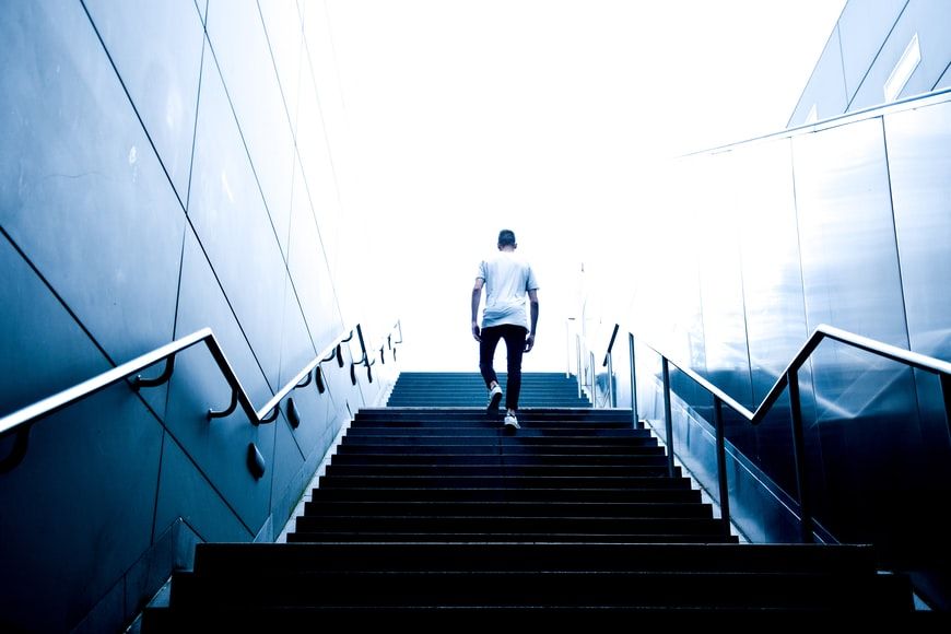 Pengembangan SDM & Kepemimpinan